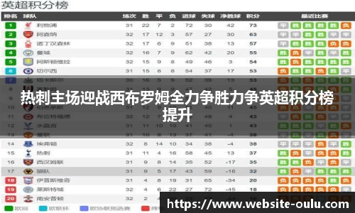 热刺主场迎战西布罗姆全力争胜力争英超积分榜提升